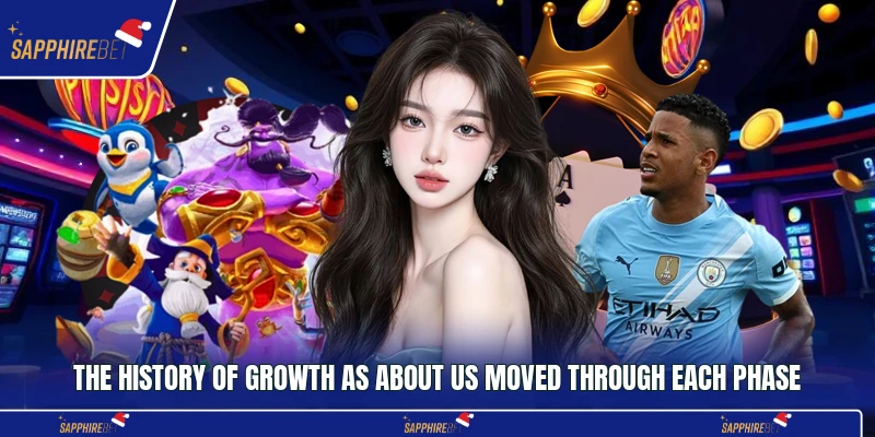 The history of growth as About us moved through each phase